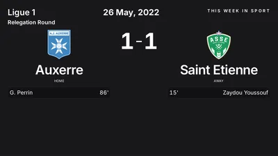 Report: Auxerre vs Saint Etienne (2022-05-26)