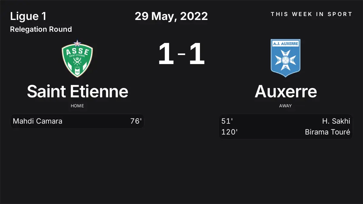 Report: Saint Etienne vs Auxerre (2022-05-29)