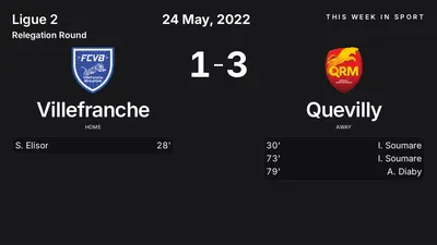 Report: Villefranche vs Quevilly (2022-05-24)