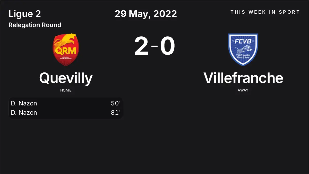 Report: Quevilly vs Villefranche (2022-05-29)