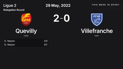 Report: Quevilly vs Villefranche (2022-05-29)