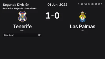 Report: Tenerife vs Las Palmas (2022-06-01)