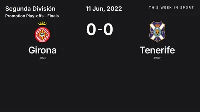 Report: Girona vs Tenerife (2022-06-11)