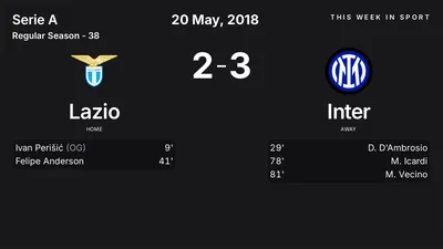 Report: Lazio vs Inter (2018-05-20)