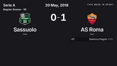 Report: Sassuolo vs AS Roma (2018-05-20)