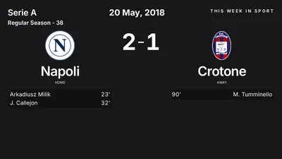 Report: Napoli vs Crotone (2018-05-20)