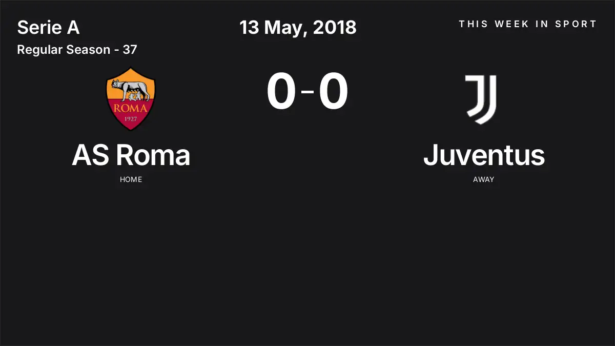 Report: AS Roma vs Juventus (2018-05-13)