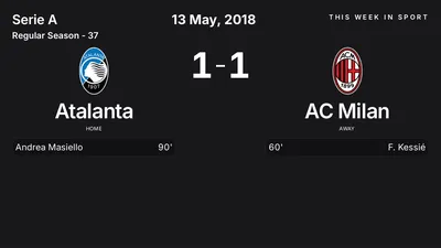 Report: Atalanta vs AC Milan (2018-05-13)