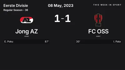 Report: Jong AZ vs FC OSS (2023-05-08)