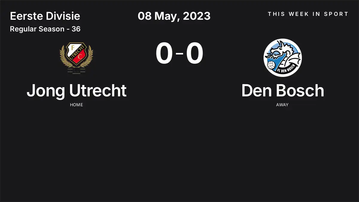 Report: Jong Utrecht vs Den Bosch (2023-05-08)