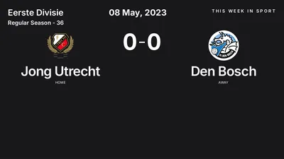 Report: Jong Utrecht vs Den Bosch (2023-05-08)