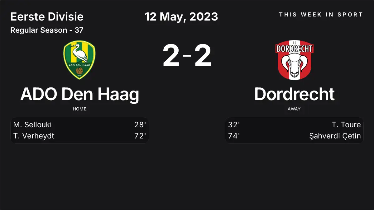 Report: ADO Den Haag vs Dordrecht (2023-05-12)