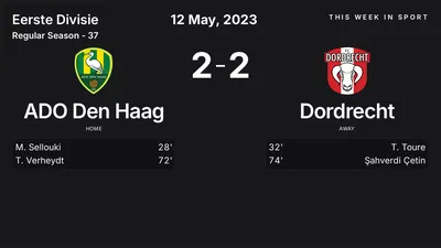Report: ADO Den Haag vs Dordrecht (2023-05-12)