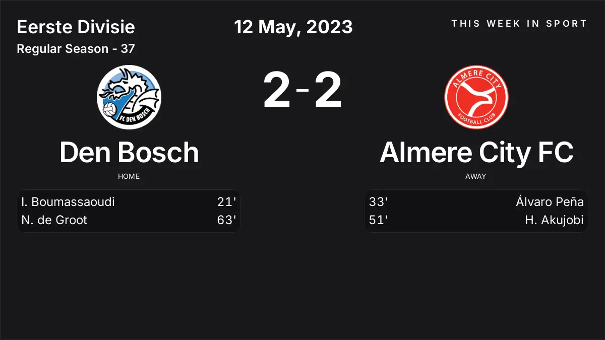 Report: Den Bosch vs Almere City FC (2023-05-12)