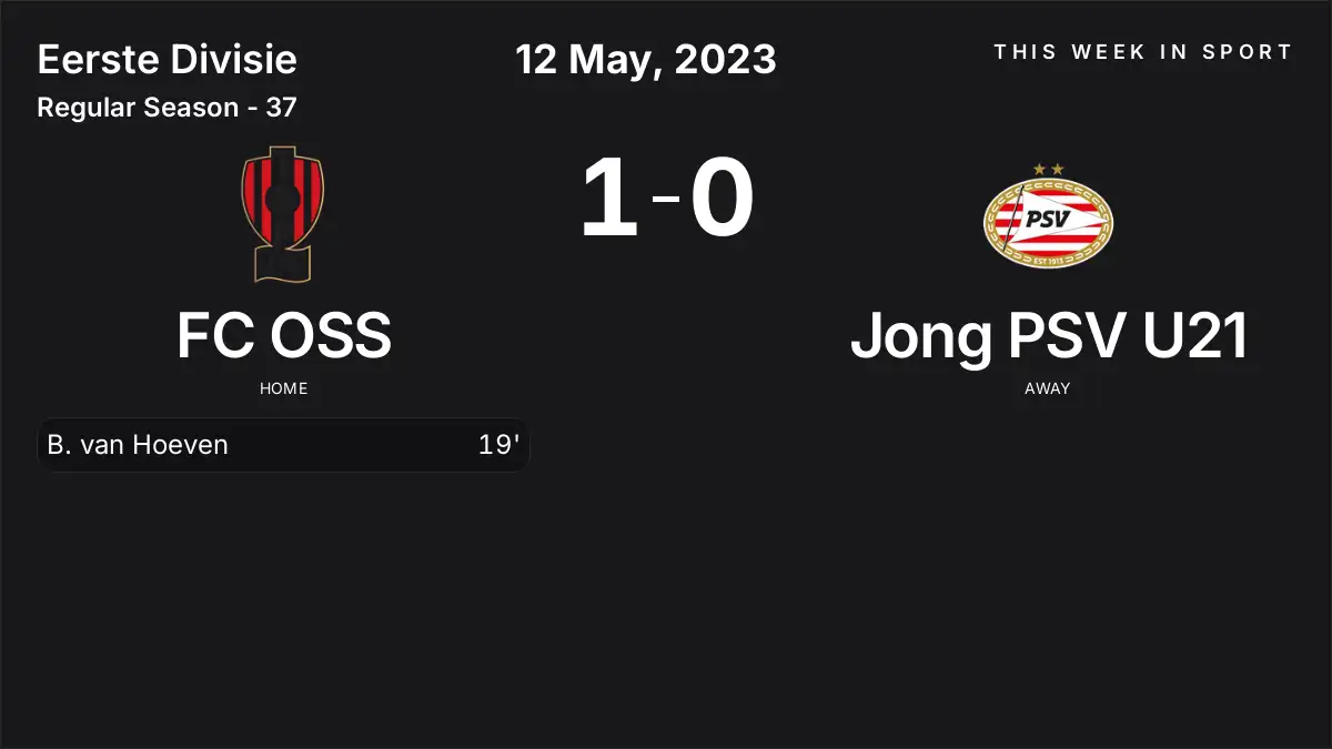 Report: FC OSS vs Jong PSV U21 (2023-05-12)
