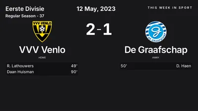 Report: VVV Venlo vs De Graafschap (2023-05-12)