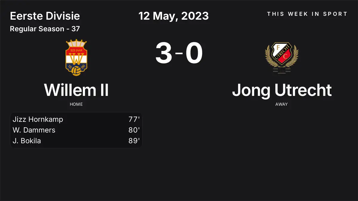 Report: Willem II vs Jong Utrecht (2023-05-12)