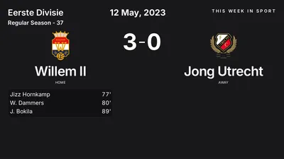 Report: Willem II vs Jong Utrecht (2023-05-12)