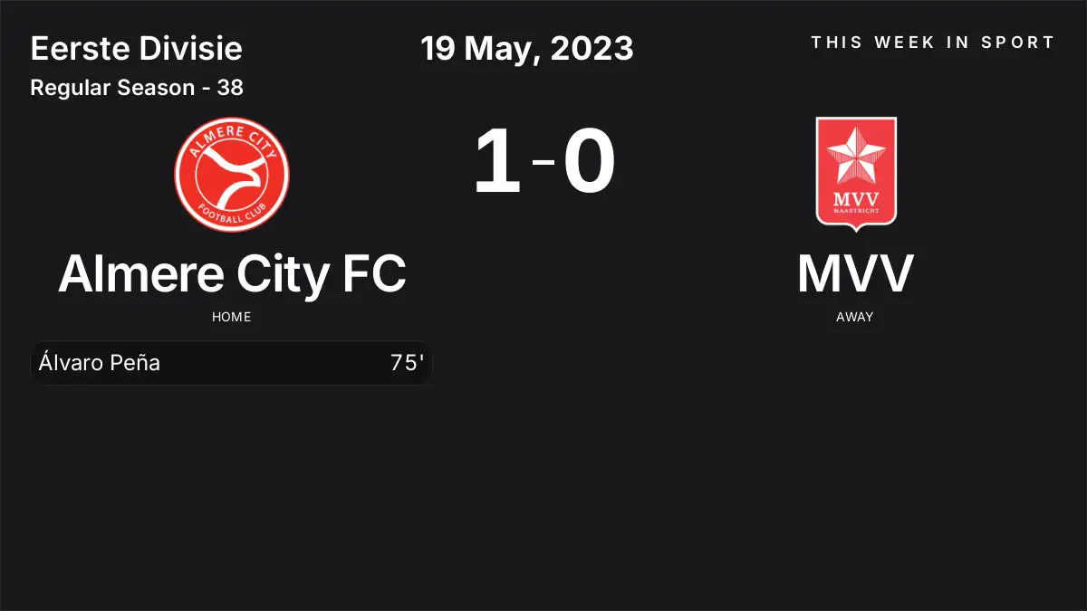 Report: Almere City FC vs MVV (2023-05-19)