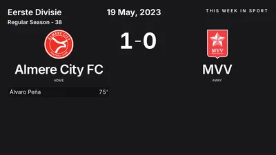 Report: Almere City FC vs MVV (2023-05-19)