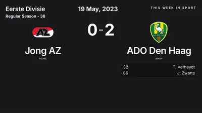 Report: Jong AZ vs ADO Den Haag (2023-05-19)