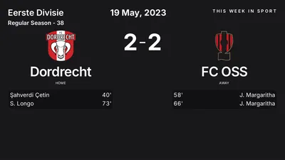 Report: Dordrecht vs FC OSS (2023-05-19)