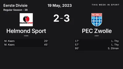Report: Helmond Sport vs PEC Zwolle (2023-05-19)
