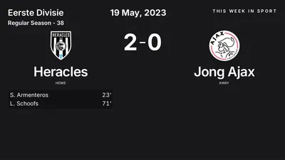 Report: Heracles vs Jong Ajax (2023-05-19)
