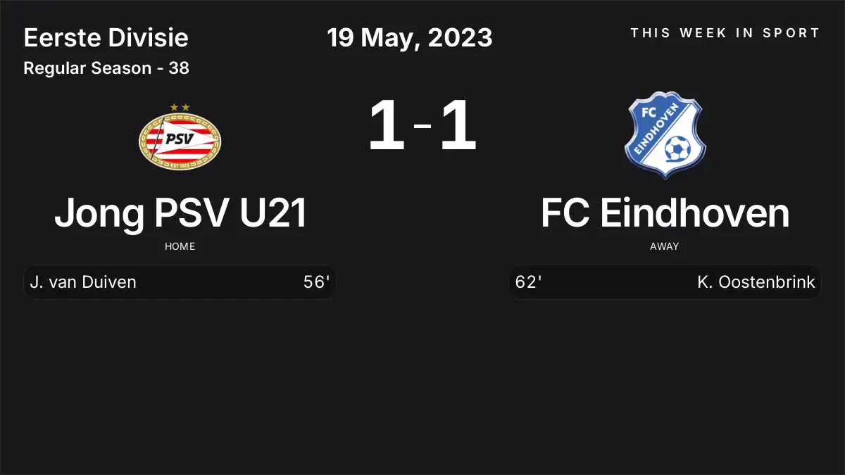 Report: Jong PSV U21 vs FC Eindhoven (2023-05-19)