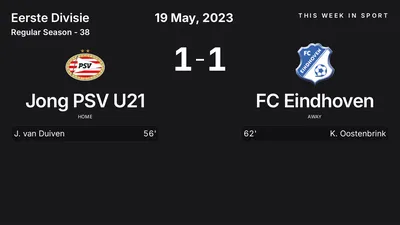 Report: Jong PSV U21 vs FC Eindhoven (2023-05-19)