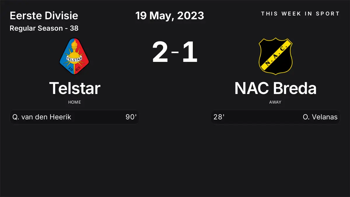 Report: Telstar vs NAC Breda (2023-05-19)