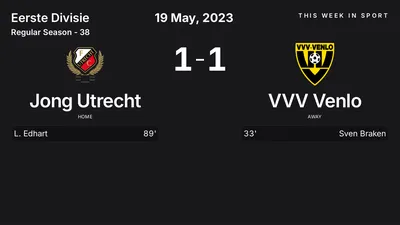 Report: Jong Utrecht vs VVV Venlo (2023-05-19)