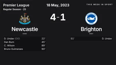Report: Newcastle vs Brighton (2023-05-18)