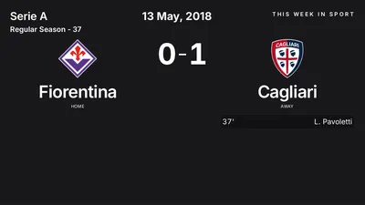 Report: Fiorentina vs Cagliari (2018-05-13)
