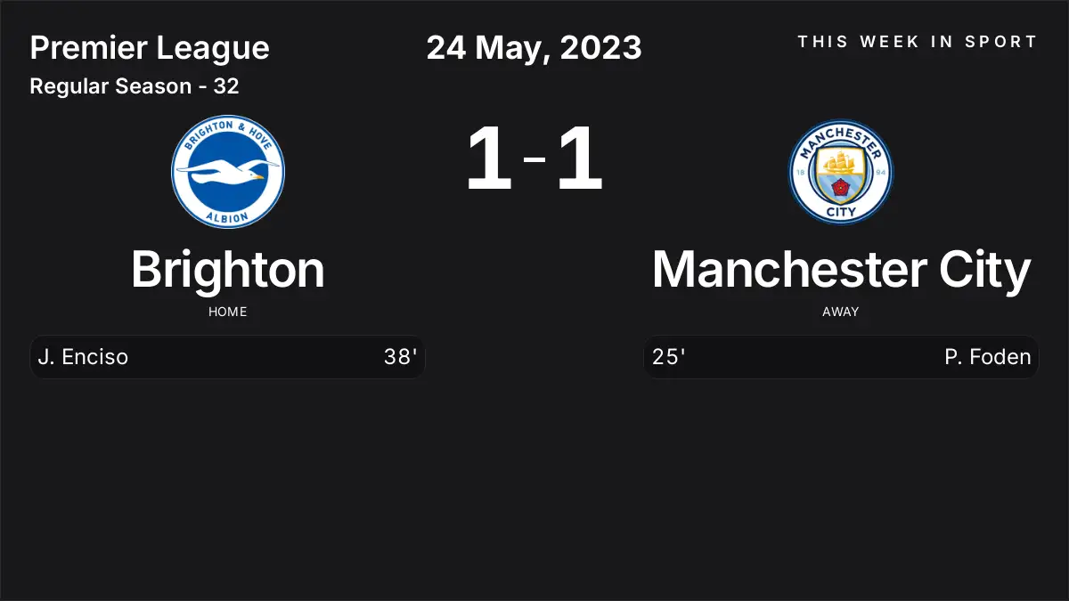 Report: Brighton vs Manchester City (2023-05-24)