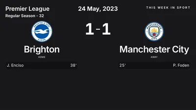 Report: Brighton vs Manchester City (2023-05-24)