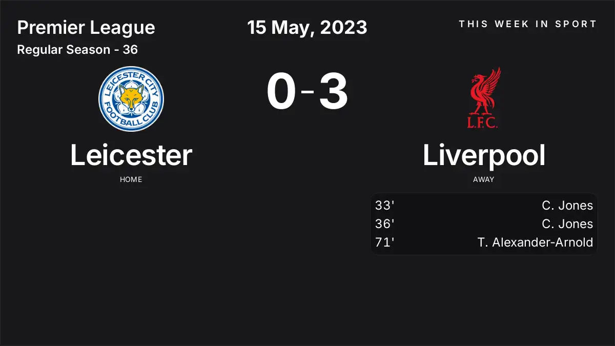 Report: Leicester vs Liverpool (2023-05-15)