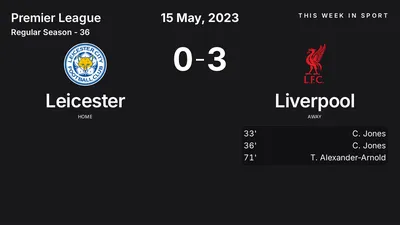 Report: Leicester vs Liverpool (2023-05-15)