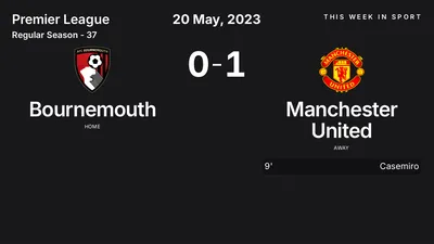 Report: Bournemouth vs Manchester United (2023-05-20)