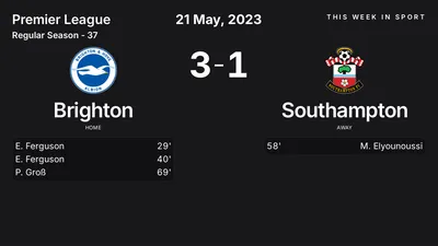 Report: Brighton vs Southampton (2023-05-21)