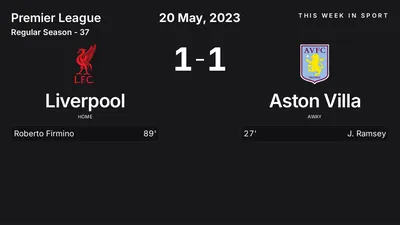 Report: Liverpool vs Aston Villa (2023-05-20)