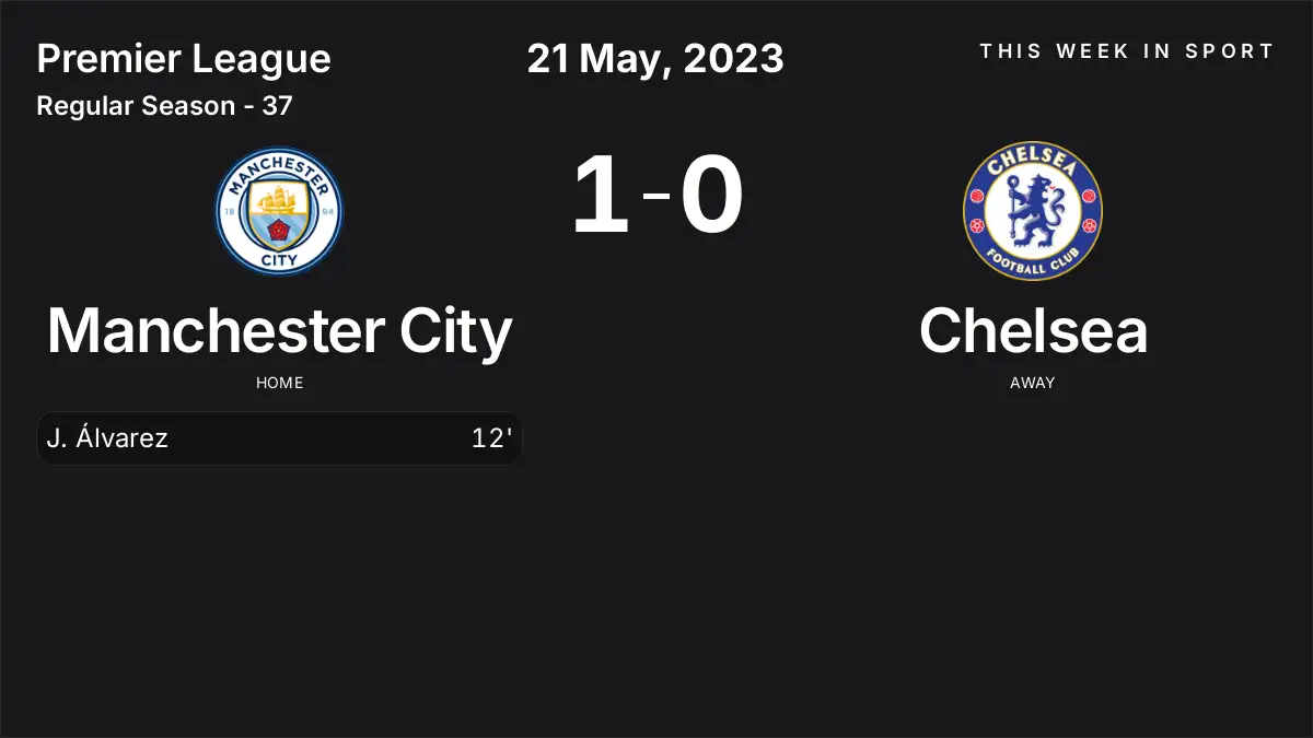 Report: Manchester City vs Chelsea (2023-05-21)