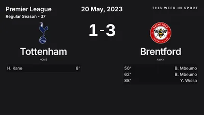 Report: Tottenham vs Brentford (2023-05-20)