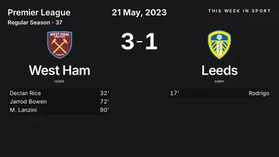 Report: West Ham vs Leeds (2023-05-21)