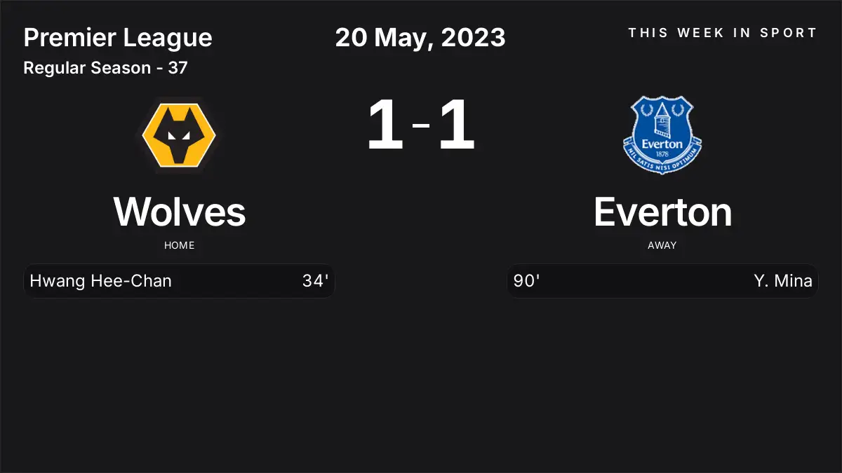 Report: Wolves vs Everton (2023-05-20)