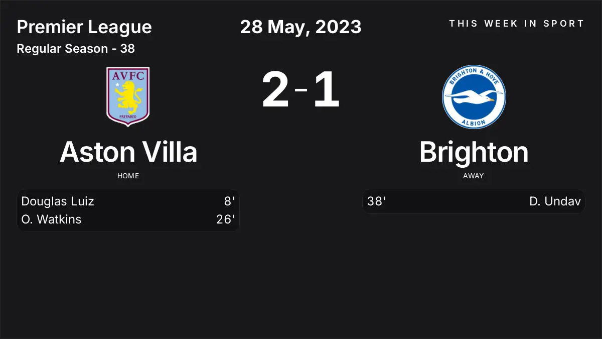 Report: Aston Villa vs Brighton (2023-05-28)