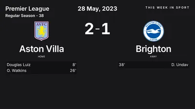 Report: Aston Villa vs Brighton (2023-05-28)