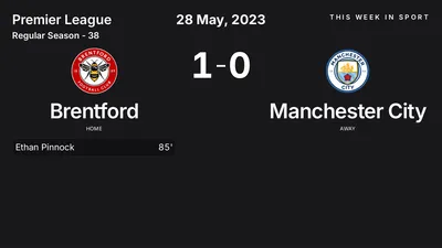 Report: Brentford vs Manchester City (2023-05-28)