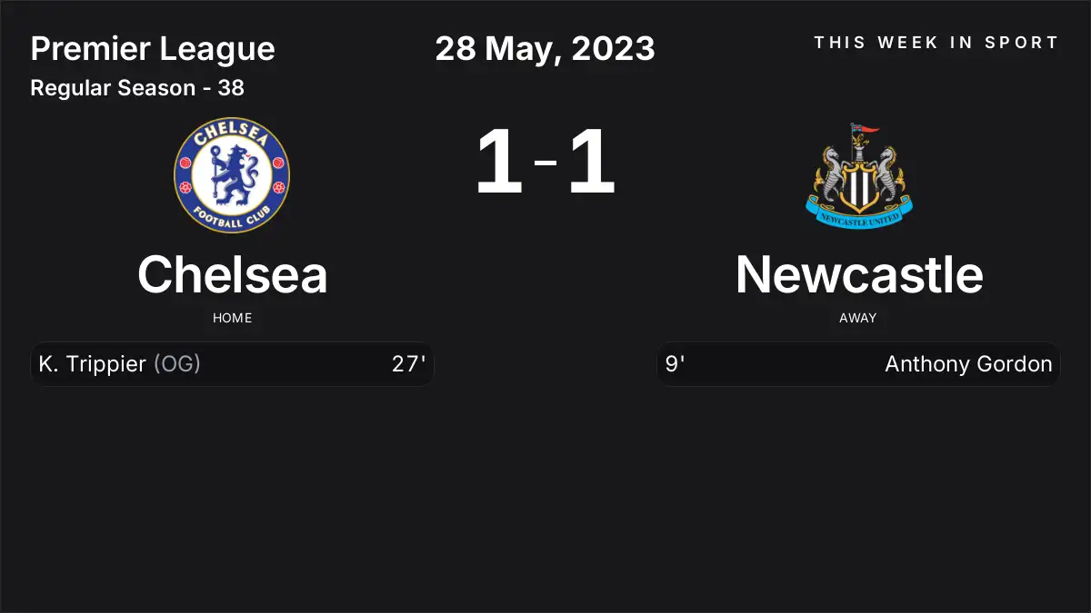 Report: Chelsea vs Newcastle (2023-05-28)