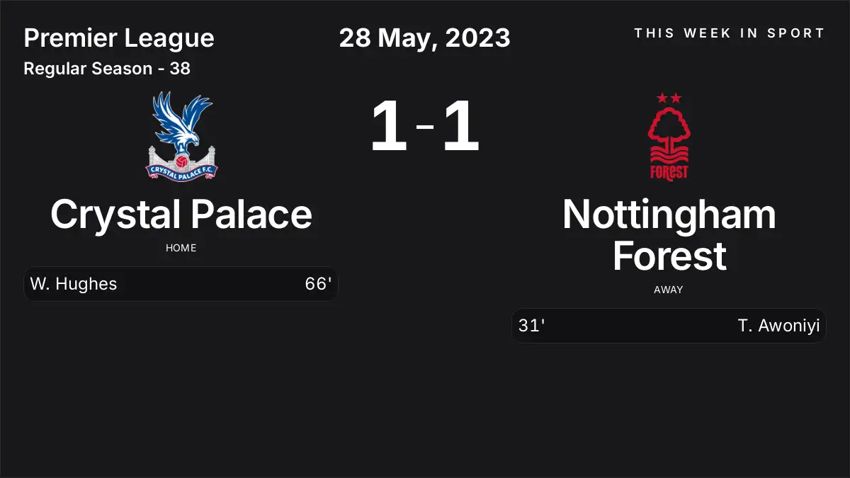 Report: Crystal Palace vs Nottingham Forest (2023-05-28)